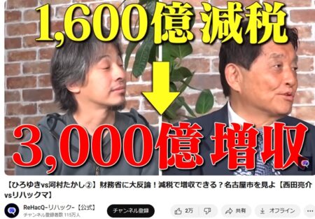 『減税したら税収が増える』1600憶の減税で3000憶の増収｜名古屋市